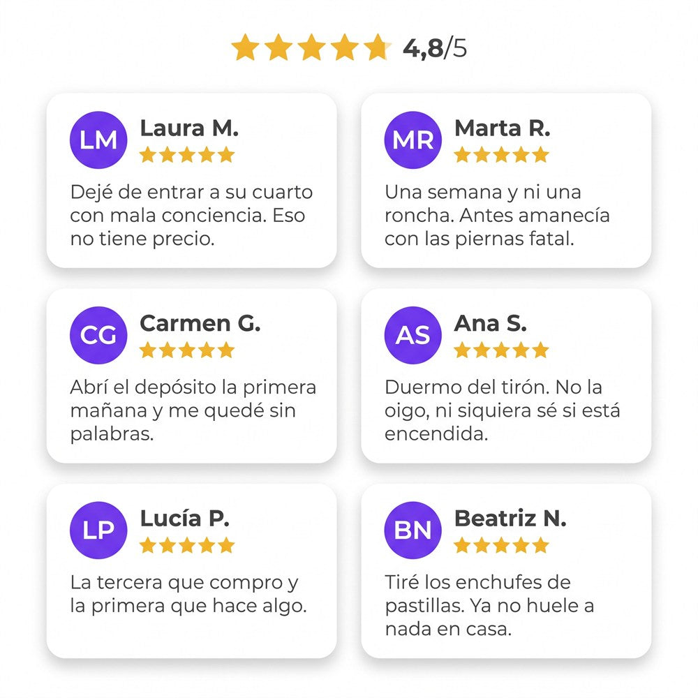 Resenas de clientas con 4,8 sobre 5